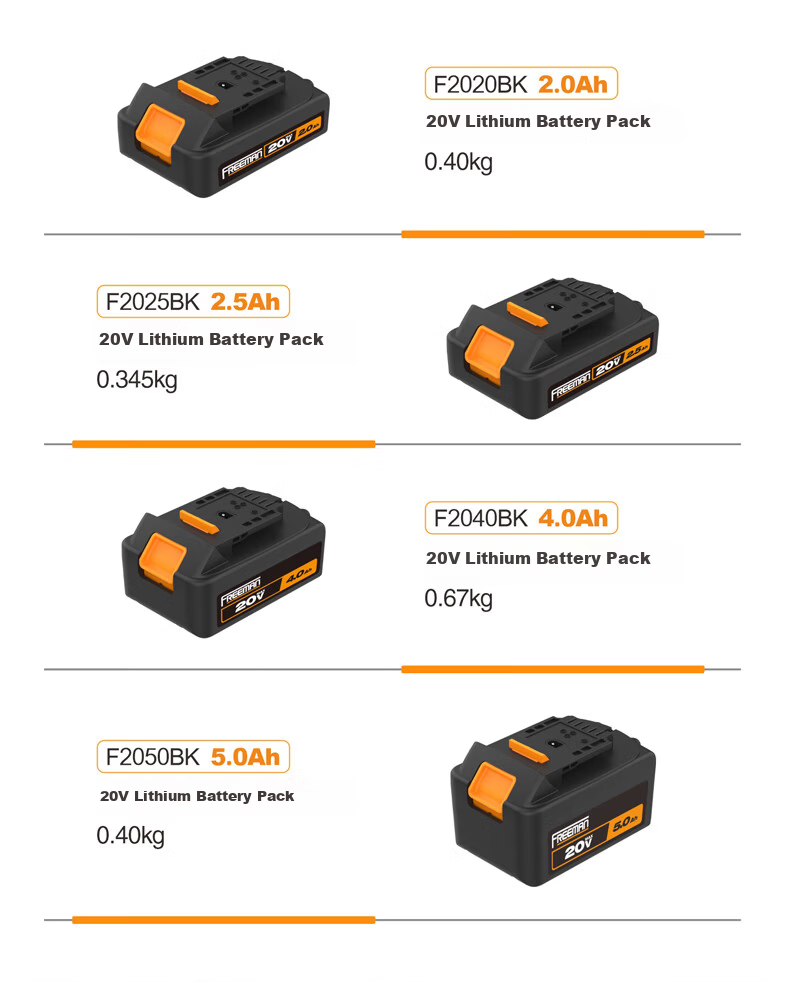 FREEMAN Original 5.0Ah Lithium Battery Pack 20V Lithium Platform 5