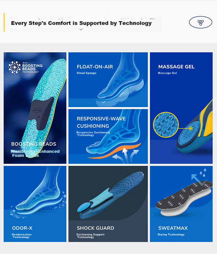 Dr. Scholl's US Imported Comfort Insoles Arch Support Shock Absorption Soft Cushioned Anti-Fatigue Unisex 6