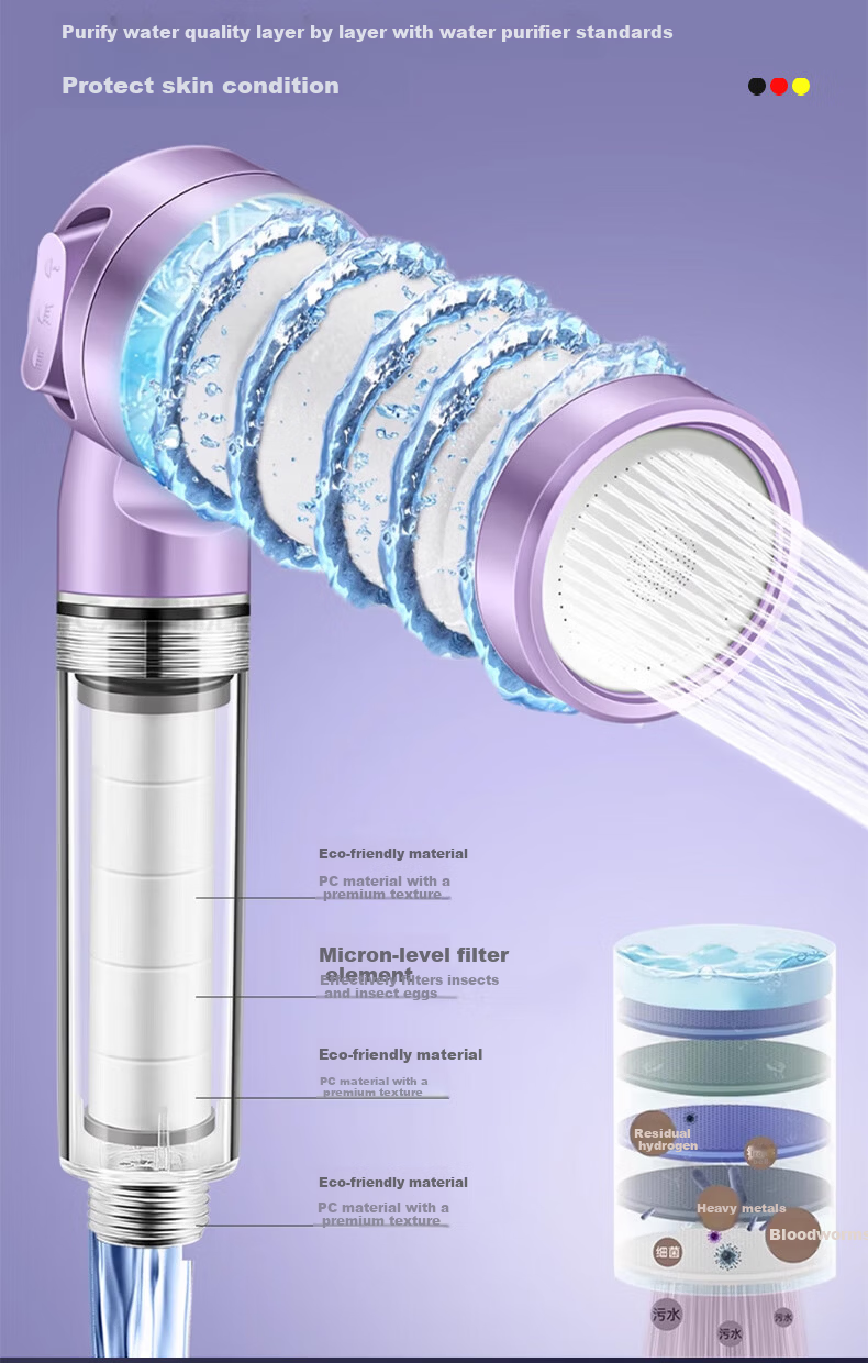 JROR Germany Portable Pressurized Shower Head Single Spray Travel Filtered Shower Bathroom Baby Shower 8