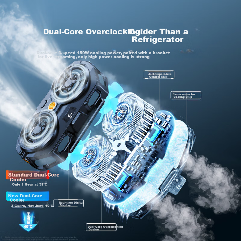 JIAHUACAI Dual-Core Cooling Mobile Phone Cooler Live Streaming Gaming Semiconductor Cooling Clip Silent Fan Ice-Sealed Gaming King PUBG Tool