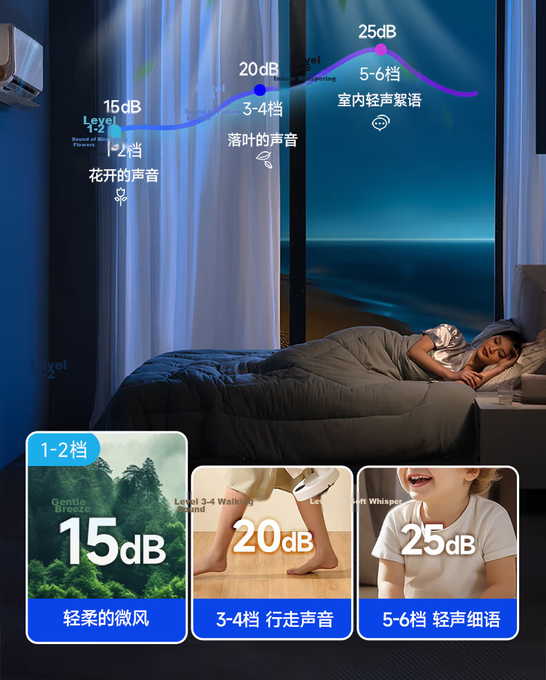 Dell Fan Light Pure Eye Protection Invisible Ceiling Fan Light LED Cream Style Zhongshan Lighting Dining Bedroom Light with Installation Included 22