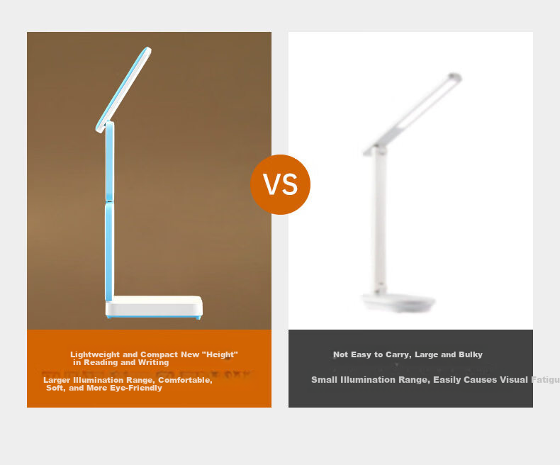 AOC Rechargeable Eye Protection Desk Lamp Student Study Lamp Foldable Portable Small Desk Lamp Dormitory Reading Bedside Lamp 8000mAh 2