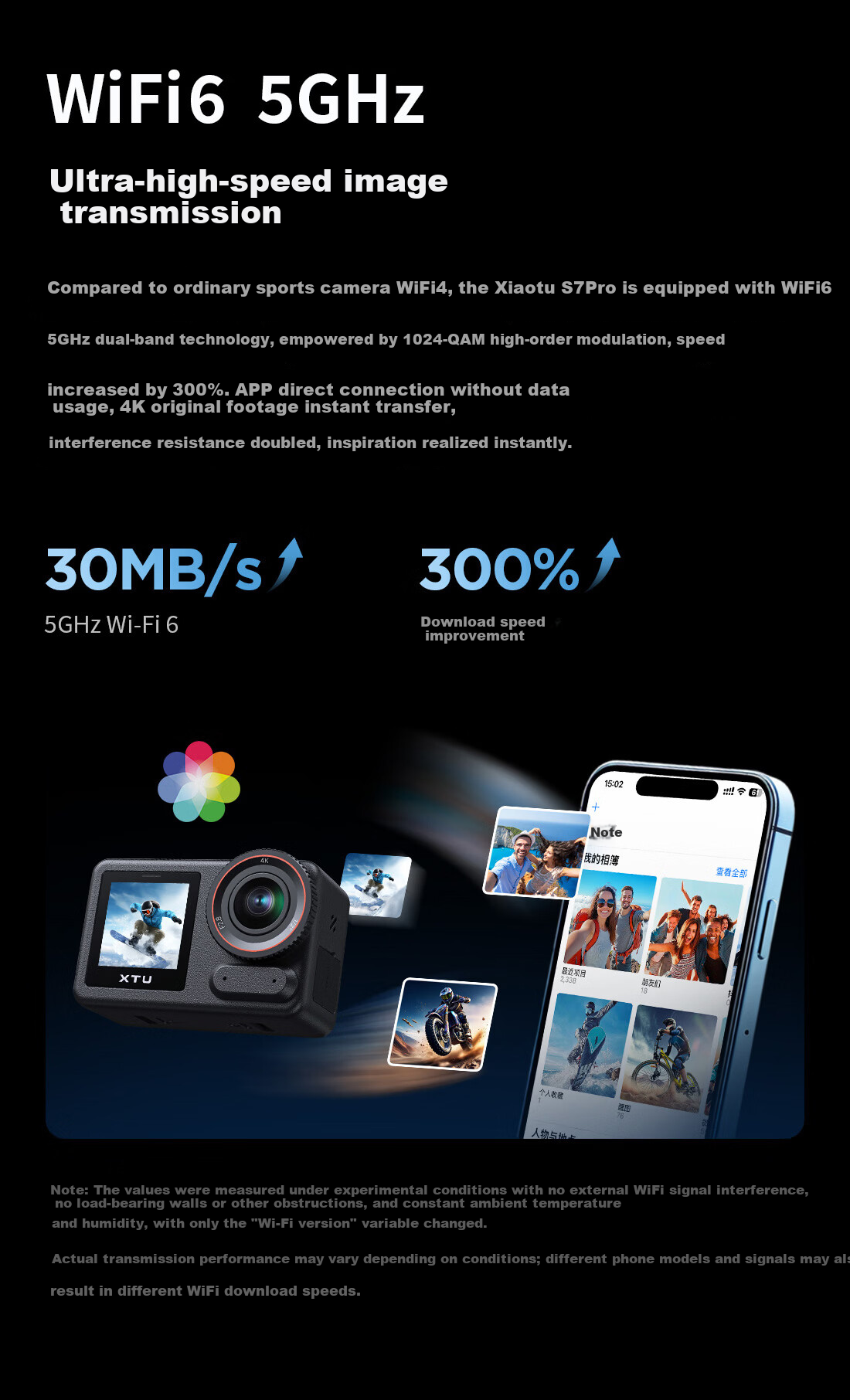 Xiaotu S7PRO 4K Sports Camera HiSilicon AI Super Stabilization Night Shooting Live Streaming Camera Official Standard Edition 28