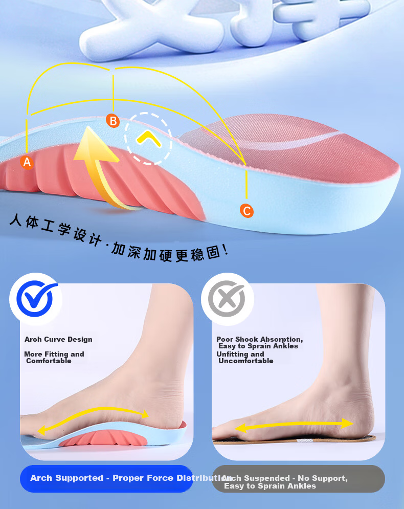 3AnGnI Shell TPU Arch Support Insoles Sports Shock Absorption Comfortable Resilient Antibacterial Men's and Women's Footwear Inserts 8