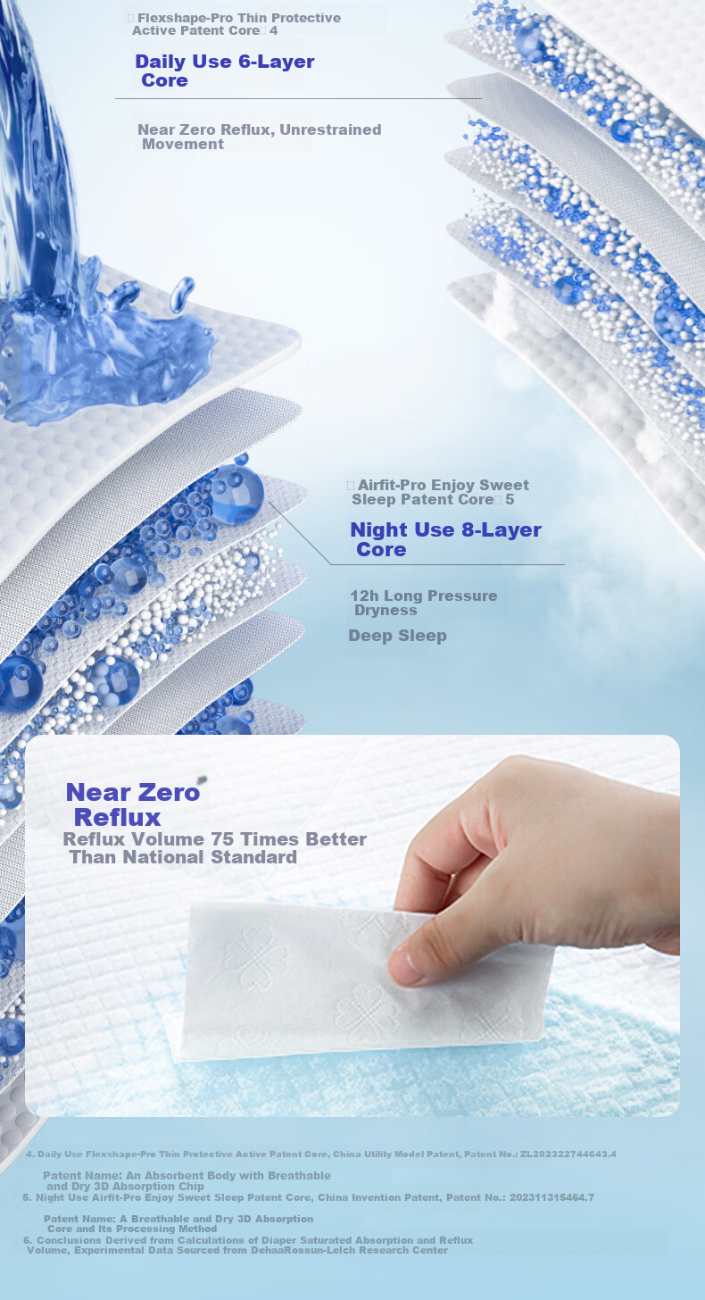 Lelch Day and Night Microclimate Series XXL20 Daily Pull-Up Diapers (15kg+) Baby Learning Pants 5