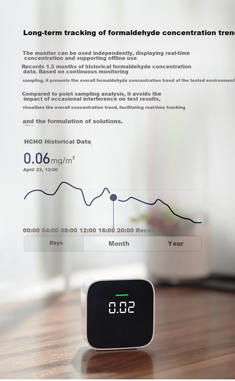 Honeywell Formaldehyde Detector PRO Upgrade Version Compatible with Mijia Smart Temperature and Humidity Home Air Quality Monitor for New Houses 6