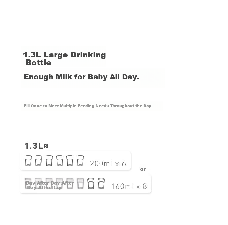 GLASSLOCK GAILANG 1.3L Glass Temperature-Controlled Kettle Baby Formula Warmer Infant Grade Hot Water Kettle 19