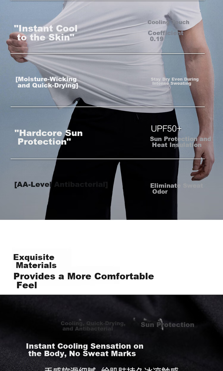 Giordano G-motion 2026 Summer Cooling Sun Protection Moisture-Wicking Quick-Dry Printed Short Sleeve T-Shirt Men 01026438 6