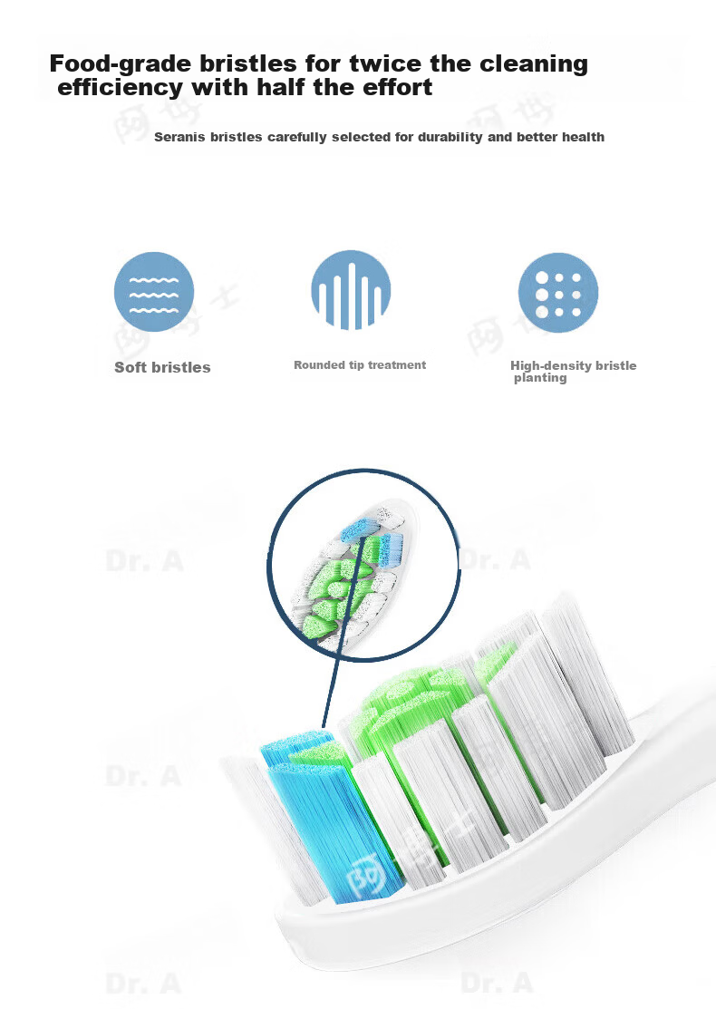 Doctor A Compatible Philips Electric Toothbrush Heads 3/6/7/9 Series HX3226 HX6730 HX6856/6850/6859 HX9033 Universal Replacement Soft Rubber Shock-Absorbing Gum Care 6-Pack 2