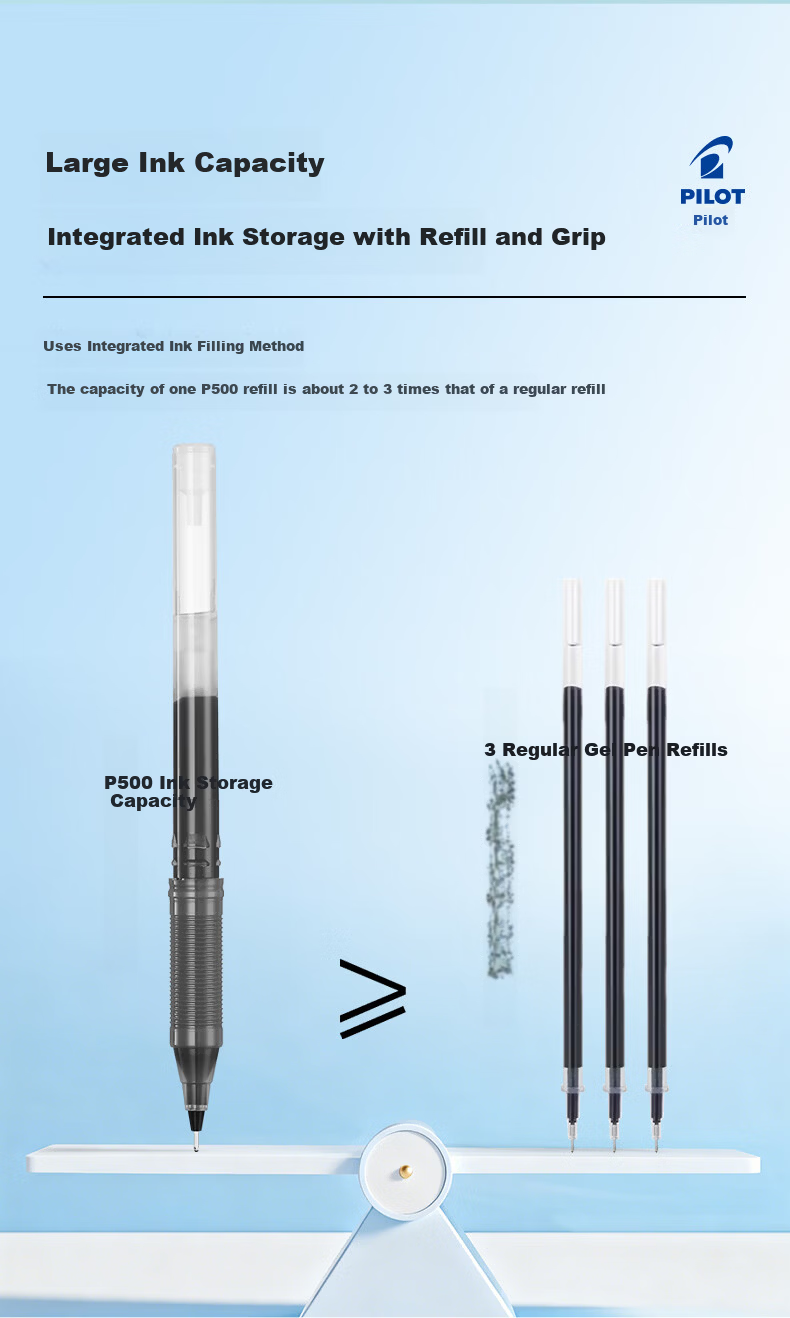 PILOT P500 CP Red 0.5mm Gel Pen Signature Pen Student Stationery Water-Based Red Pen Teacher Correction Liquid Rollerball Pen 6pcs 9