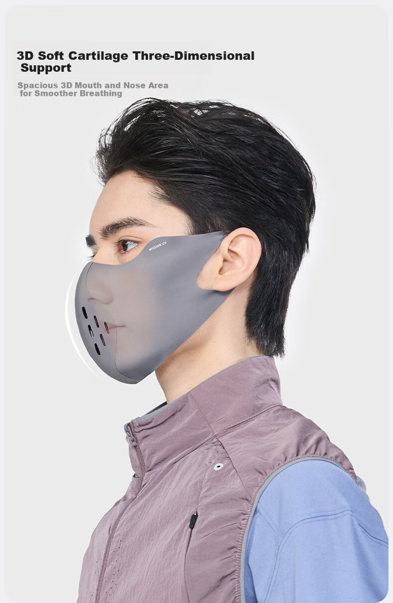 MISSION UV Ice Silk Sunscreen Mask Men's Cycling Mountaineering Summer UV Protection Breathable 3D Full Face Sunshade Mask 4