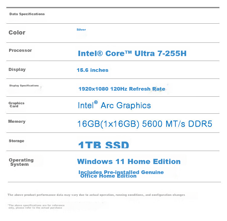 Dell Inspiron 15 PRO New D15260 15.6-inch Lightweight Laptop Student Business Office Ultra 5-225H 16GB 512GB 120Hz with Bag, Mouse, and Accessories Set 12