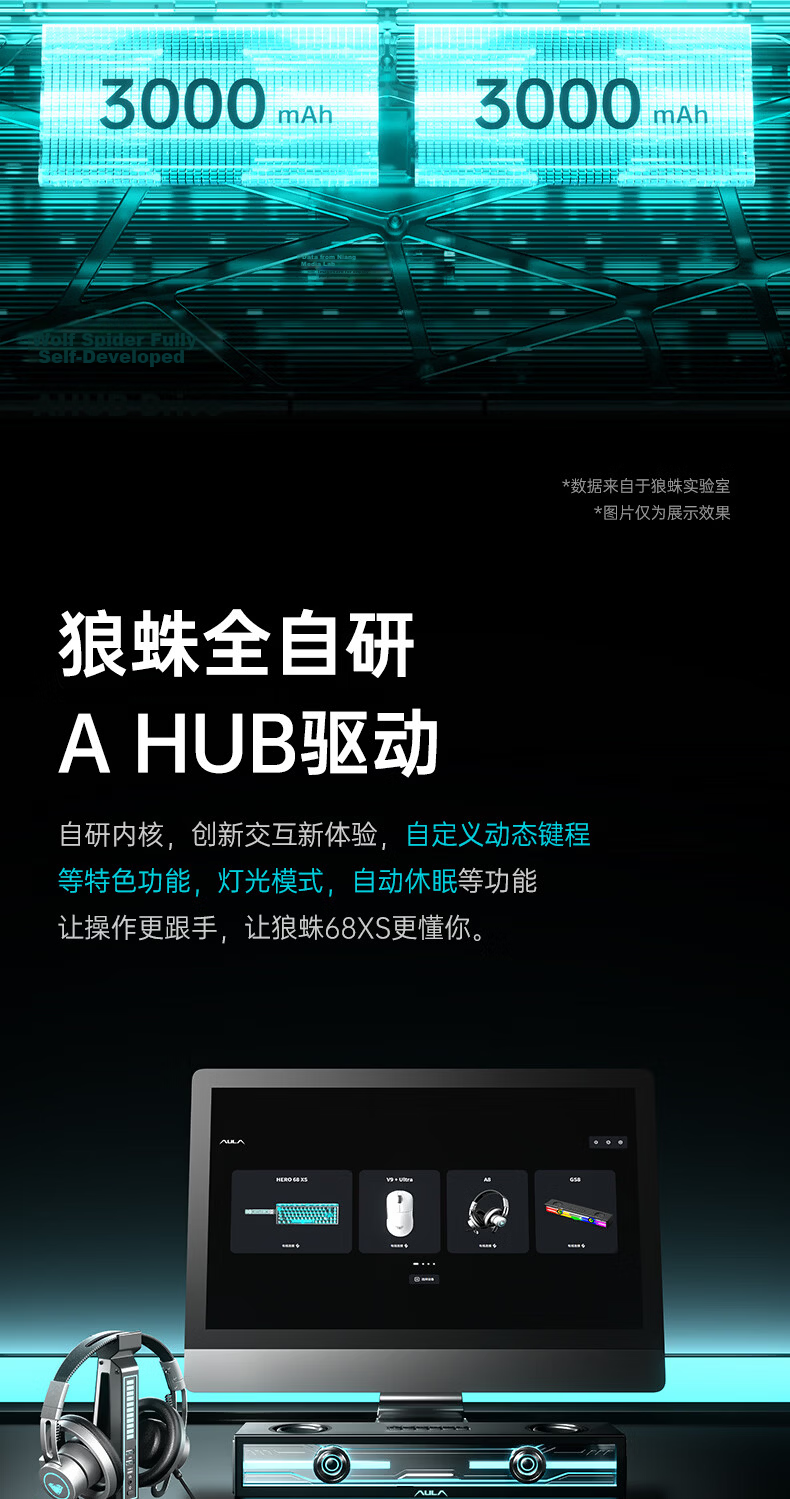 AULA HERO68XS Hollow Out Triple Mode Magnetic Axis Keyboard RT E-sports Gaming Dual 8K Wireless 2.4G Bluetooth Wired ARGB 68-Key Custom Mechanical Keyboard Orange 15