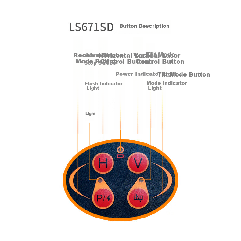 LAISAI LAISAI Level LS671SD, Red Light Dual-Line High-Brightness Strong Light Leveling Instrument, Infrared High-Precision Line Marker 1