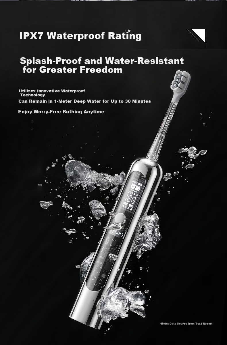 ApiYoo AiYou S6 Adult Cyber Tech Sonic Electric Toothbrush 4 Modes Deep Cleaning Soft Bristles Gum Care Couples Student 520 Birthday Gift for Boyfriend 8