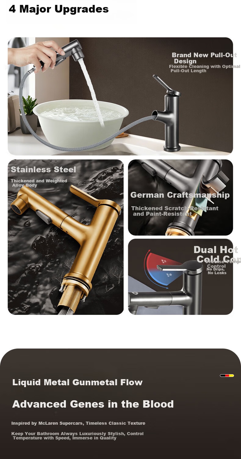 HOMK German Basin Faucet Pull-Out Hot and Cold Water Mixer for Bathroom Sink 2