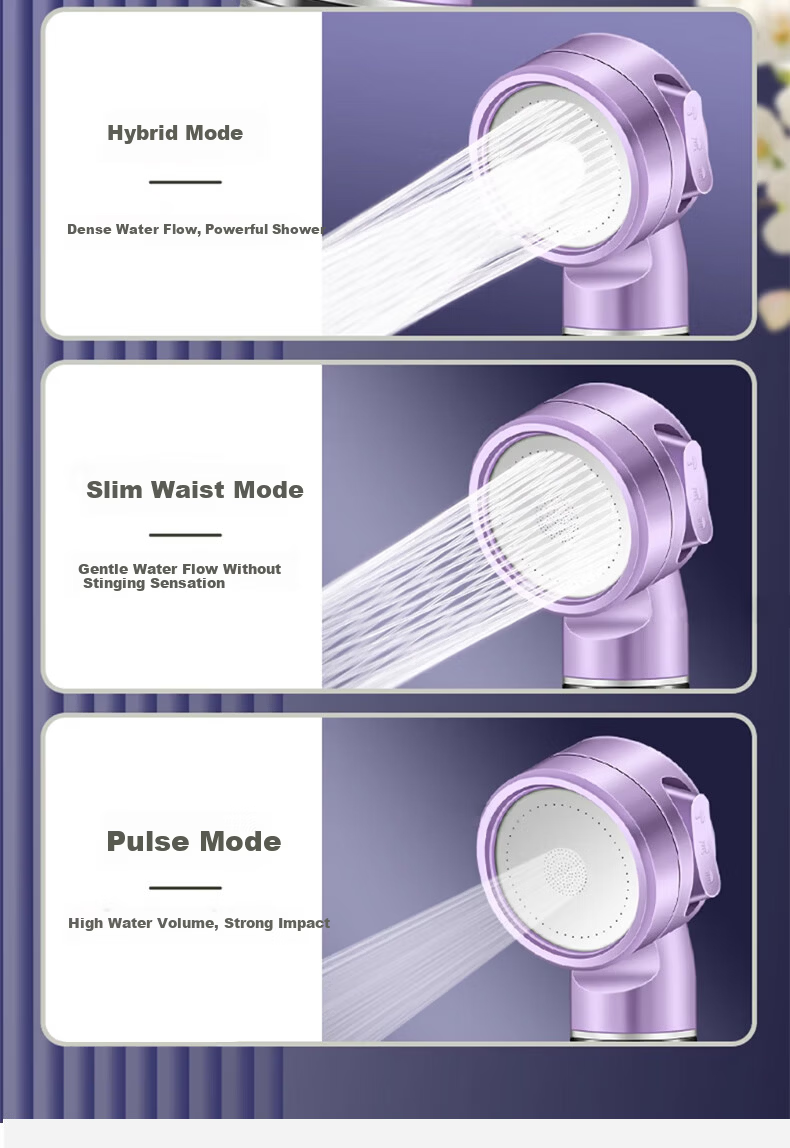 JROR Germany Portable Pressurized Shower Head Single Spray Travel Filtered Shower Bathroom Baby Shower 12