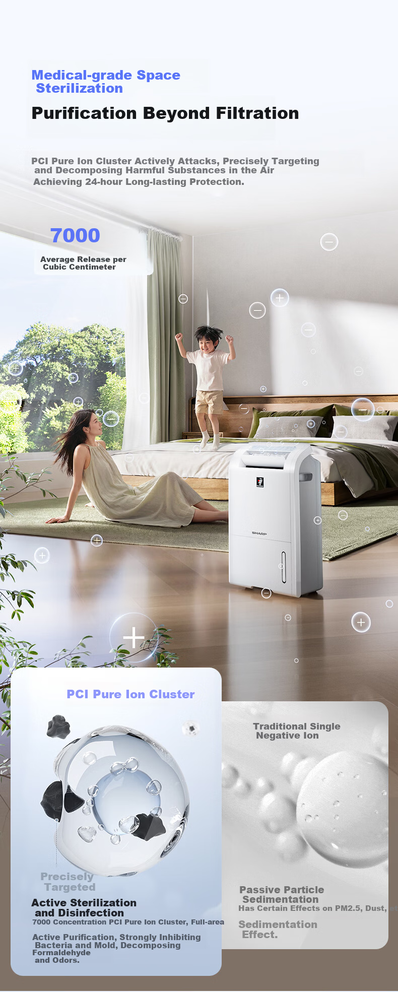 Sharp CS12Z Dehumidifier Home Use Quiet Moisture Absorber Clothes Dryer Bedroom Living Room Indoor Damp Proof 6