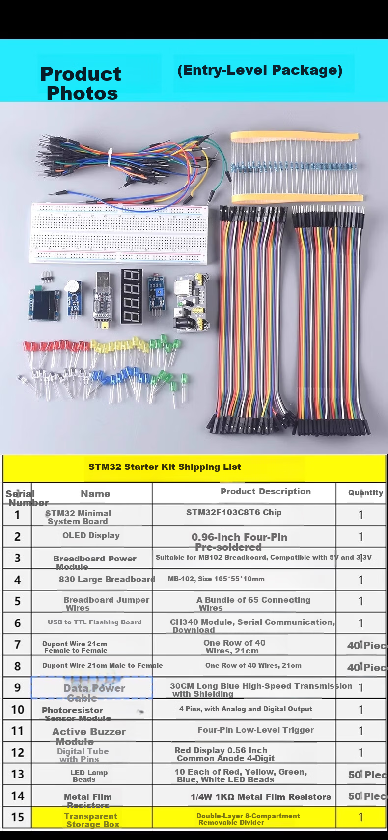 ZAVE Simplified STM32 Development Board Starter Kit STM32F103C8T6 Microcontroller STM32 Minimal System Board Electronic Breadboard Learning Kit Kexue Association Jiangsu University 5