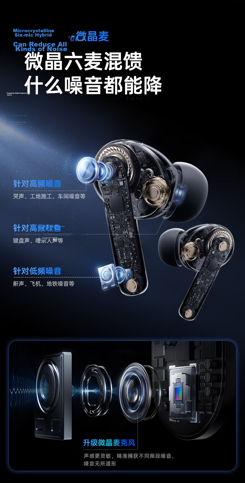 MICROKIA 2026 Latest Model - King Noise Cancelling Bluetooth In-Ear Earphones Deep Active Noise Cancelling Wireless Sports Earbuds Long Battery Life Compatible with Apple Xiaomi VIVO 14