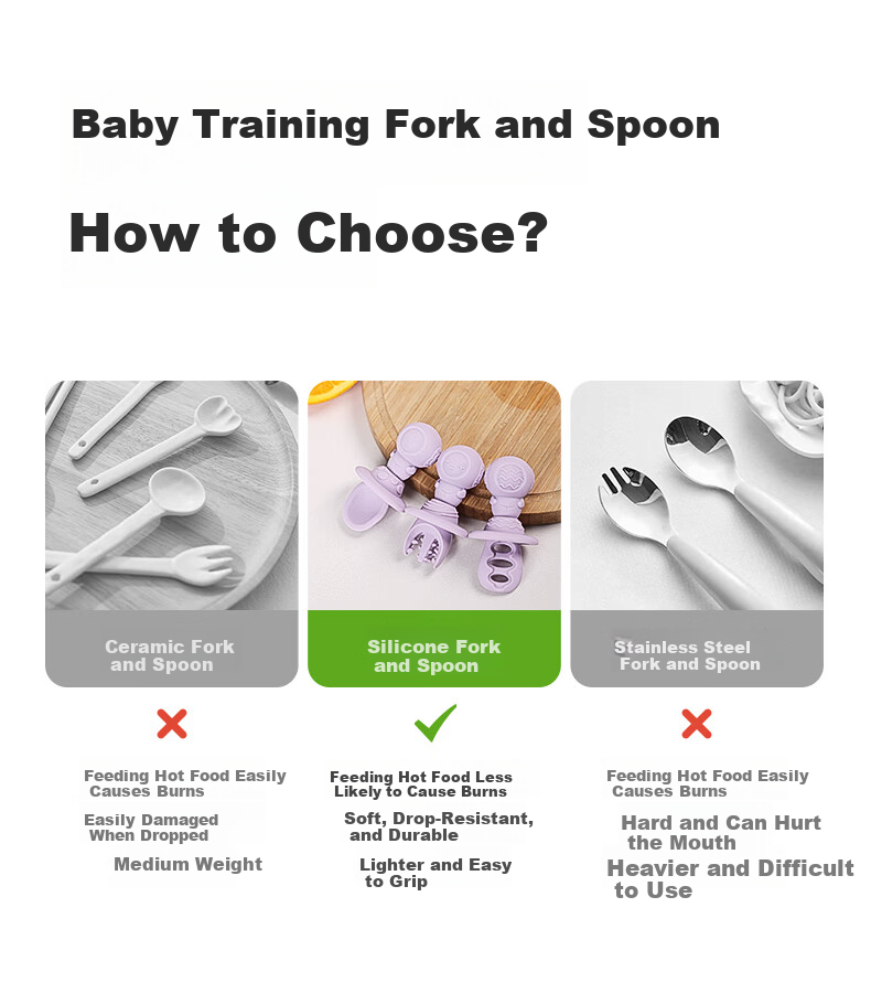 Haakaa Astronaut Silicone Baby Feeding Spoon and Fork Set Blue Children's Lunch Box for Self-Feeding Training 1