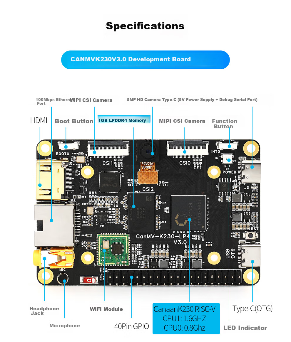 ChuangLeBo K230 Development Board CanMV K230 3.0 AI Development Board Vision Recognition Module Camera Artificial Intelligence 11