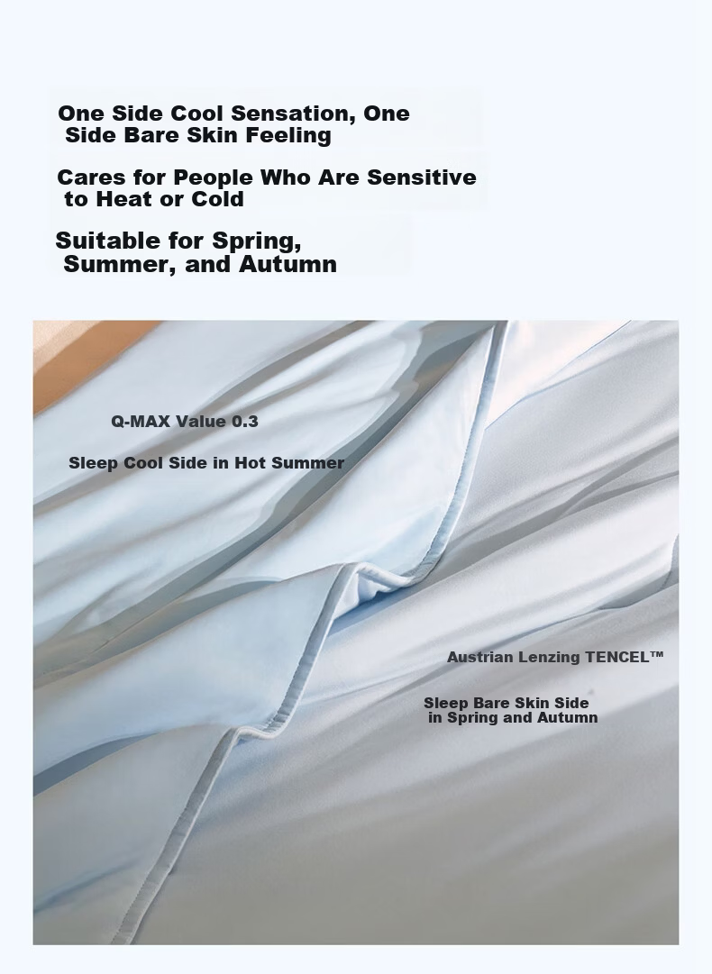 8H Class A Antibacterial Machine Washable Lyocell Austrian Linen Lenzing Tencel Summer Cooling Air Conditioning Quilt L12 Blue 10
