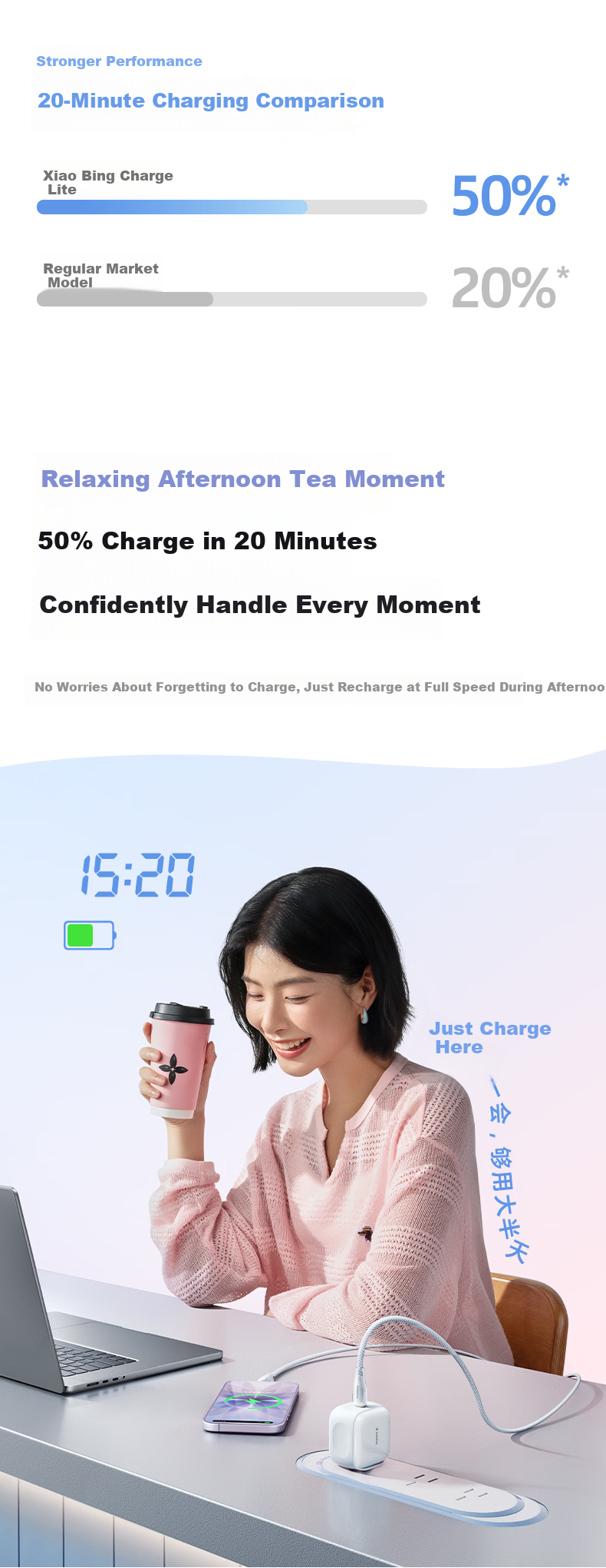 Torras Apple Charger [2026 New Model | Low Temperature Protection] iPhone 17 Pro Max 45W GaN Fast Charger Set Xiao Bing Charge Lite Compatible with Original 16 8