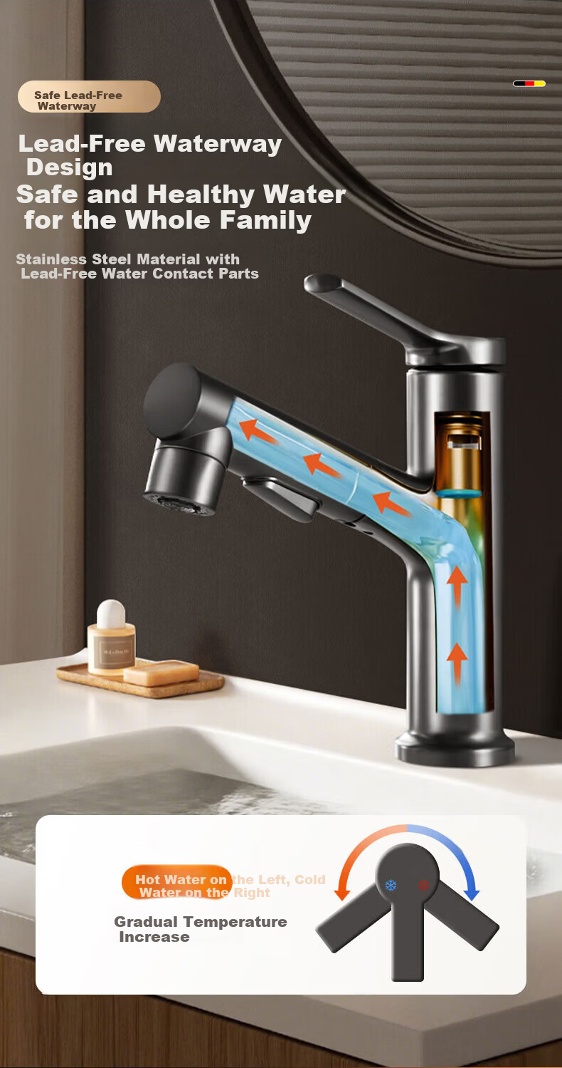 IVORPO German Basin Faucet Pull-Out Hot and Cold Bathroom Sink Tap 15