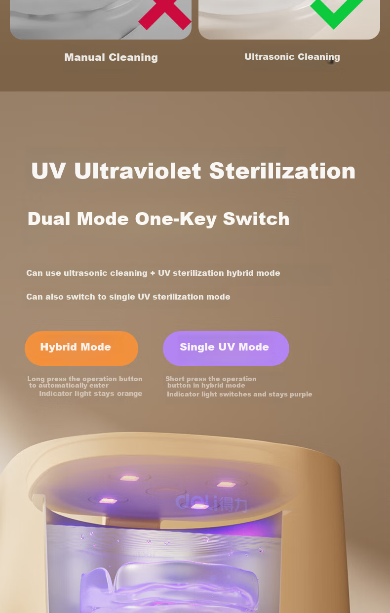 Deli Ultrasonic Cleaner Large Capacity Eyeglasses Sunglasses Jewelry Razor Watch Denture 49kHz High-Frequency Vibration Cleaning Machine Christmas Gift Orange 7