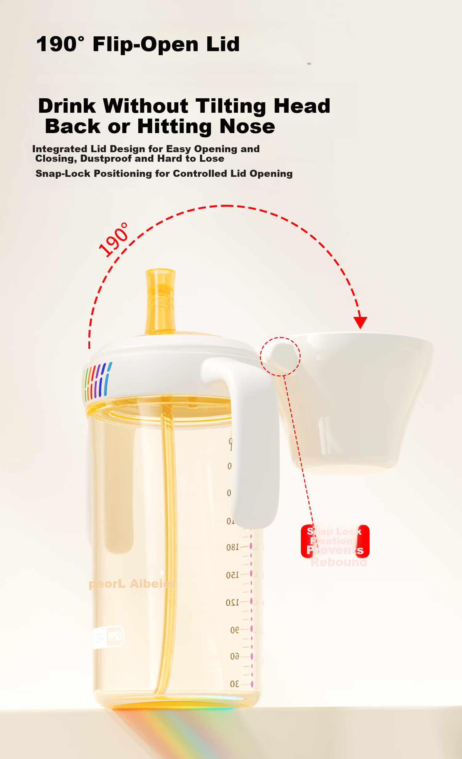 Aibeier PPSU Flip-Top Baby Bottle Rainbow Sippy Duckbill Cup 3-in-1 Infant Water Cup Direct Drinking Straw Cup 1