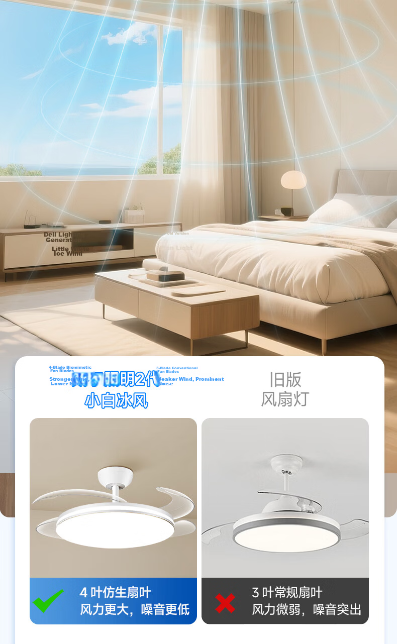 Dell Invisible Fan Light Eye Protection Fan Light Large Airflow Fan Light for Dining Room Living Room Bedroom with Electric Fan Integrated Silent Fan Light 12