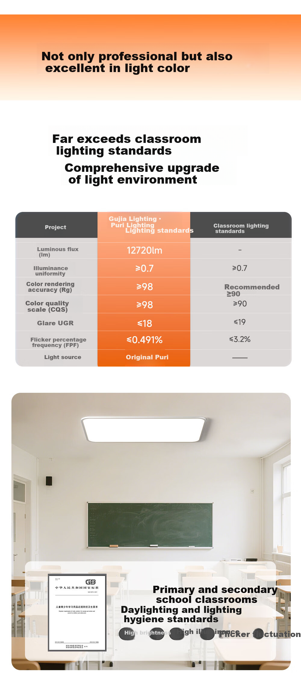 Kuka LED Ceiling Light Minimalist Eye-Care Ultra-Thin Purike Living Room Bedroom Lamp 110cm Offline Voice Control [Installation Included] 8