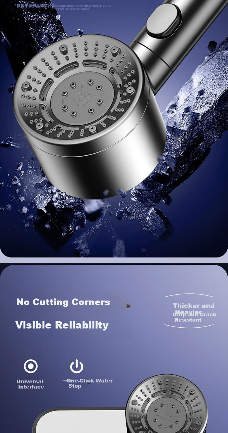 Del【28 Years Brand】High Pressure Shower Head with Filter, Powerful Water Flow, Bathroom Shower Water Purifier C-2428 13