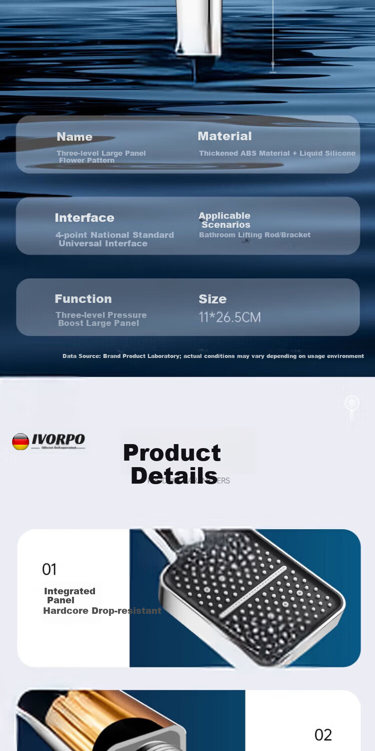 IVORPO [Germany] High-Pressure Shower Head Set Multi-Functional Overhead Shower Sprayer 12