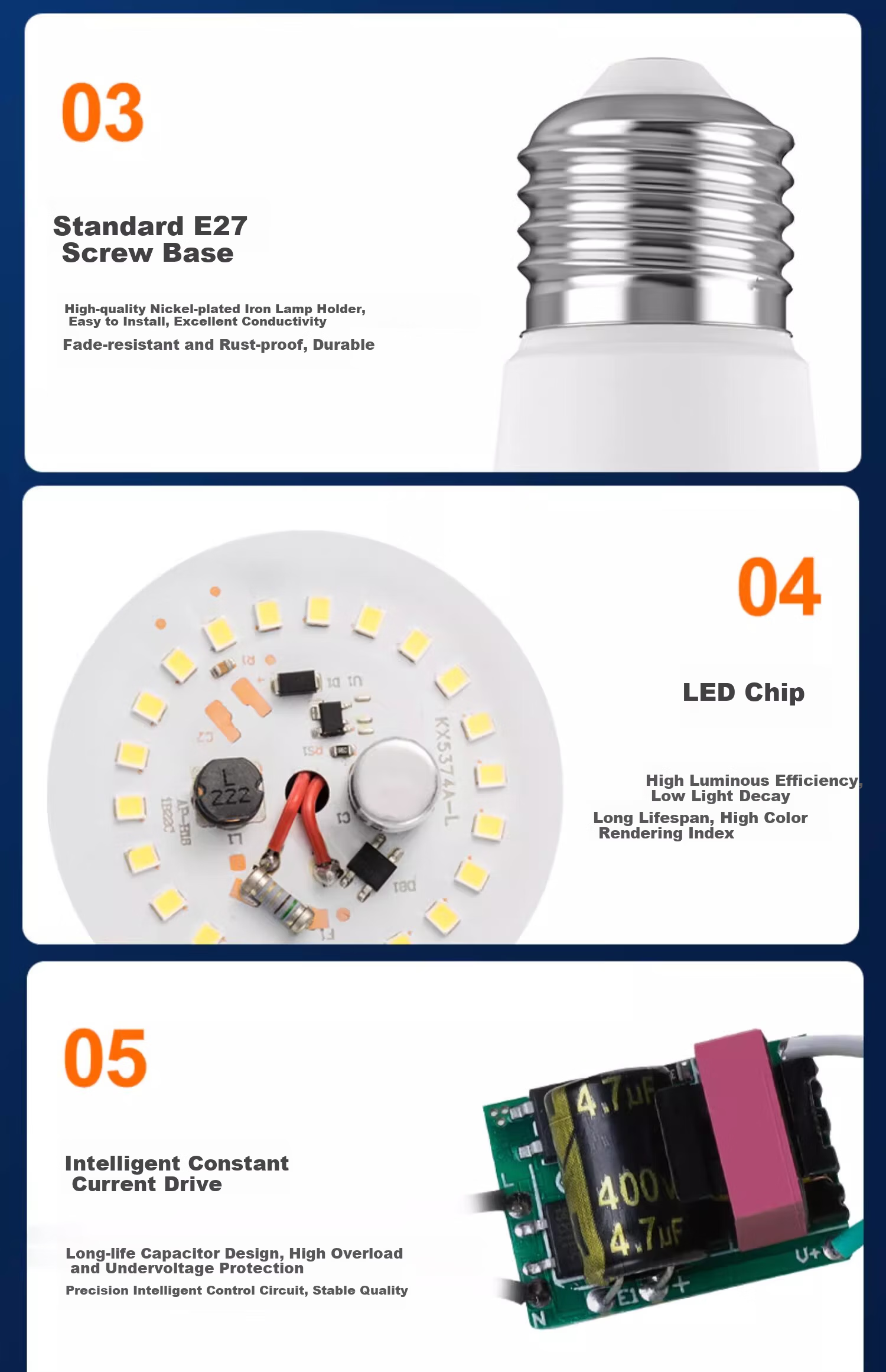 Fanyao LED Low Voltage Bulb 12V Machine Tool Lathe Work Battery 24V Waterproof Cold Storage E27 Screw Base 12V-85V 18W White Light 20