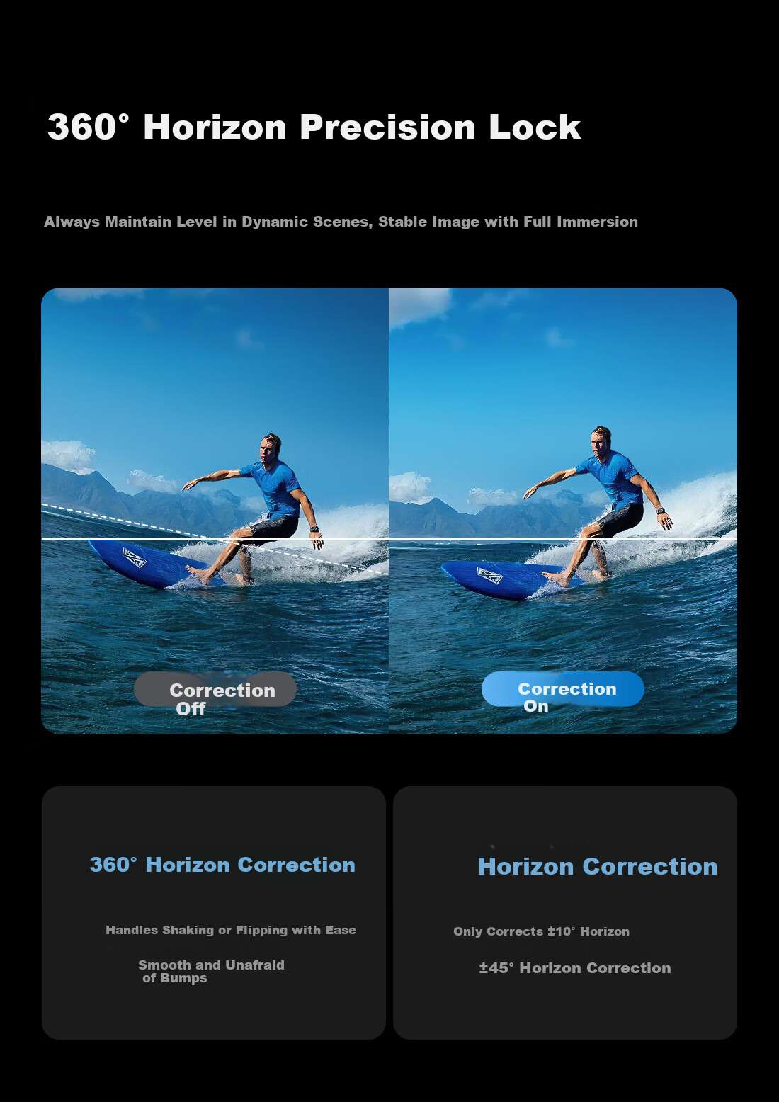 Xiaotu S7PRO 4K Sports Camera HiSilicon AI Super Stabilization Night Shooting Live Streaming Camera Official Standard Edition 15
