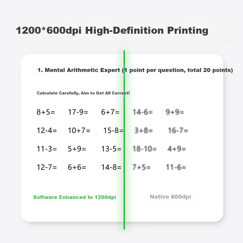 Lenovo Zhixiang M7615DNA Monochrome Laser Printer Office All-in-One Copier Scanner Automatic Duplex Printer 5
