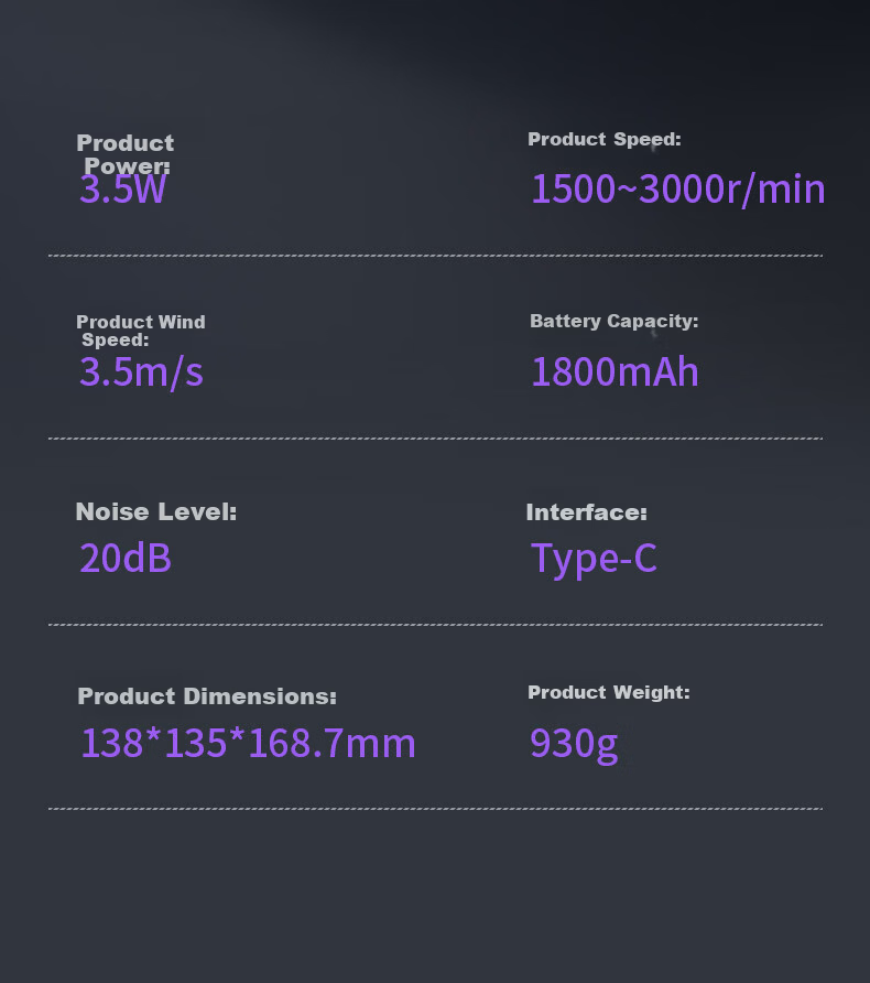 AUX Desktop Electric Fan Small Table Fan Dormitory Office Desktop Mini Fan Air Circulation Fan Energy-Saving Home Use 1800mAh 5-Speed Foldable 15