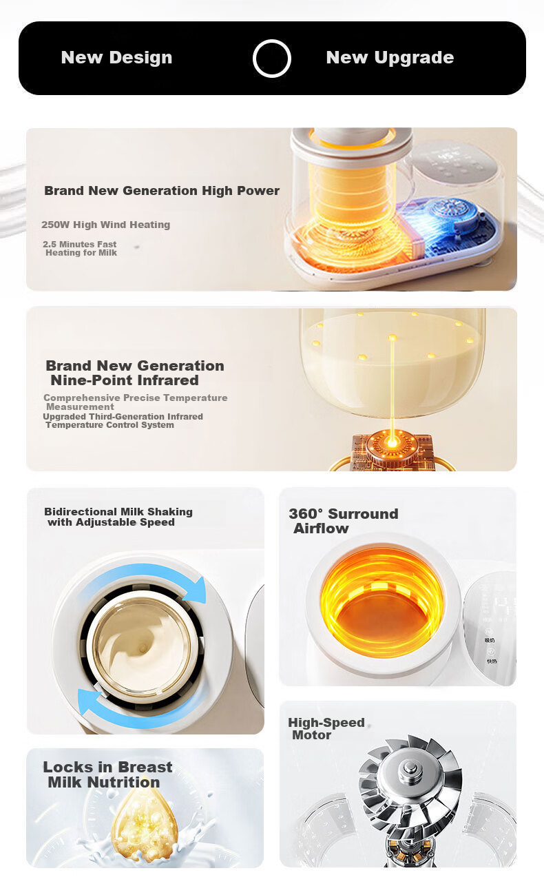 HeWu 2-in-1 Automatic Milk Warmer and Milk Shaker Bottle Warmer Breast Milk Thermostat Defrost Heater 3