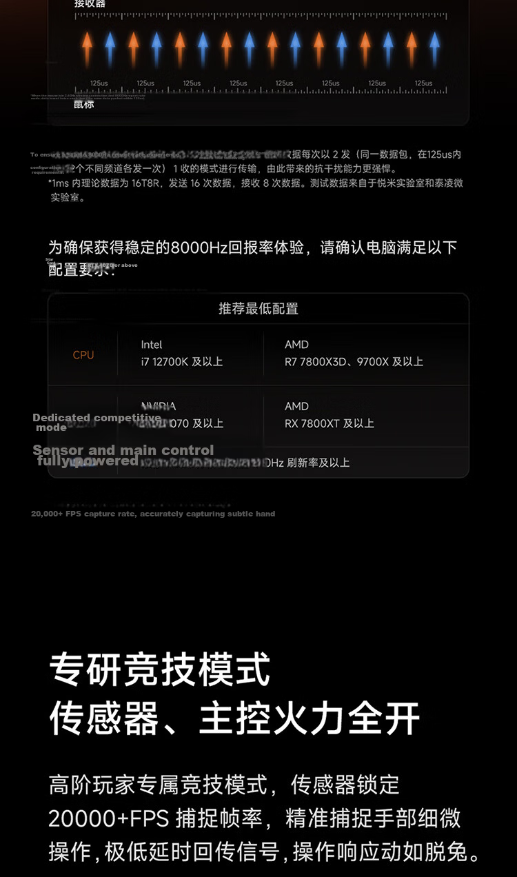 MI Mouse X1 Wireless Gaming Mouse, Dual-Mode (2.4GHz/Wired), Lightweight, 3395 Sensor, Dual 8K, 26000 DPI, for Valorant, CS2, VALORANT, LOL, Black Color 7