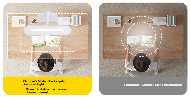 Tongshijie Desktop Large Road Eye Protection Lamp Full Spectrum Student Study Desk Lamp Children's Blue Light Blocking Reading Lamp 48W 36
