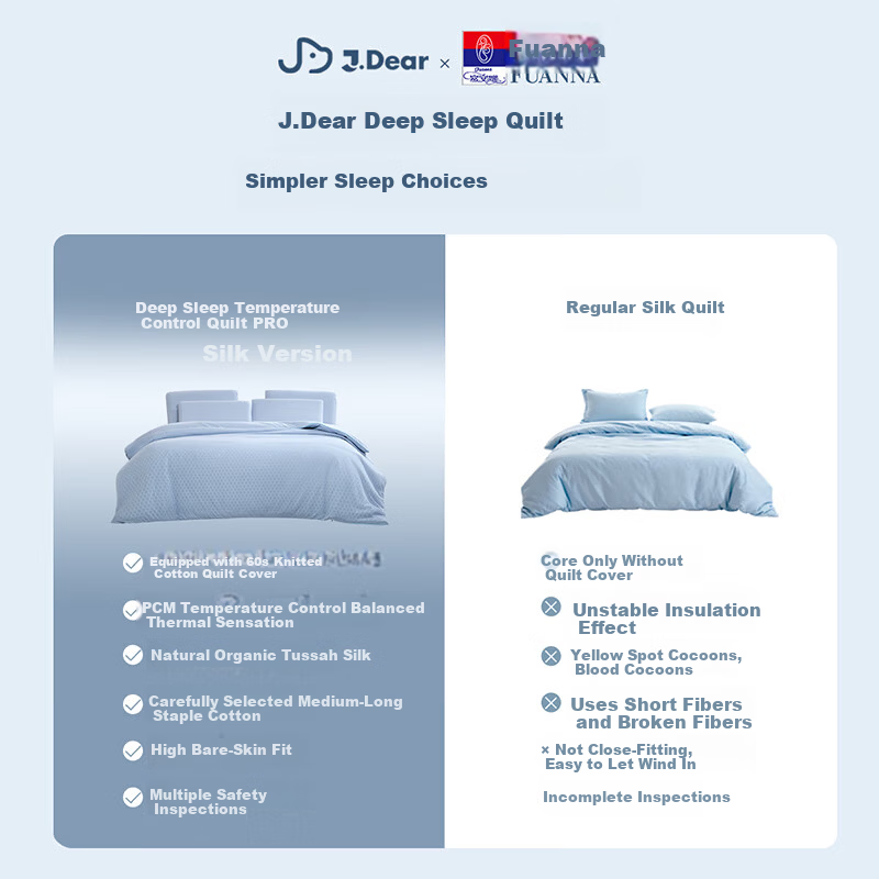 FUANNA x JDear JD Collaboration [Li Xiaoran Same Style] Deep Sleep Temperature Control Spring and Autumn Quilt PRO Silk 200x230cm