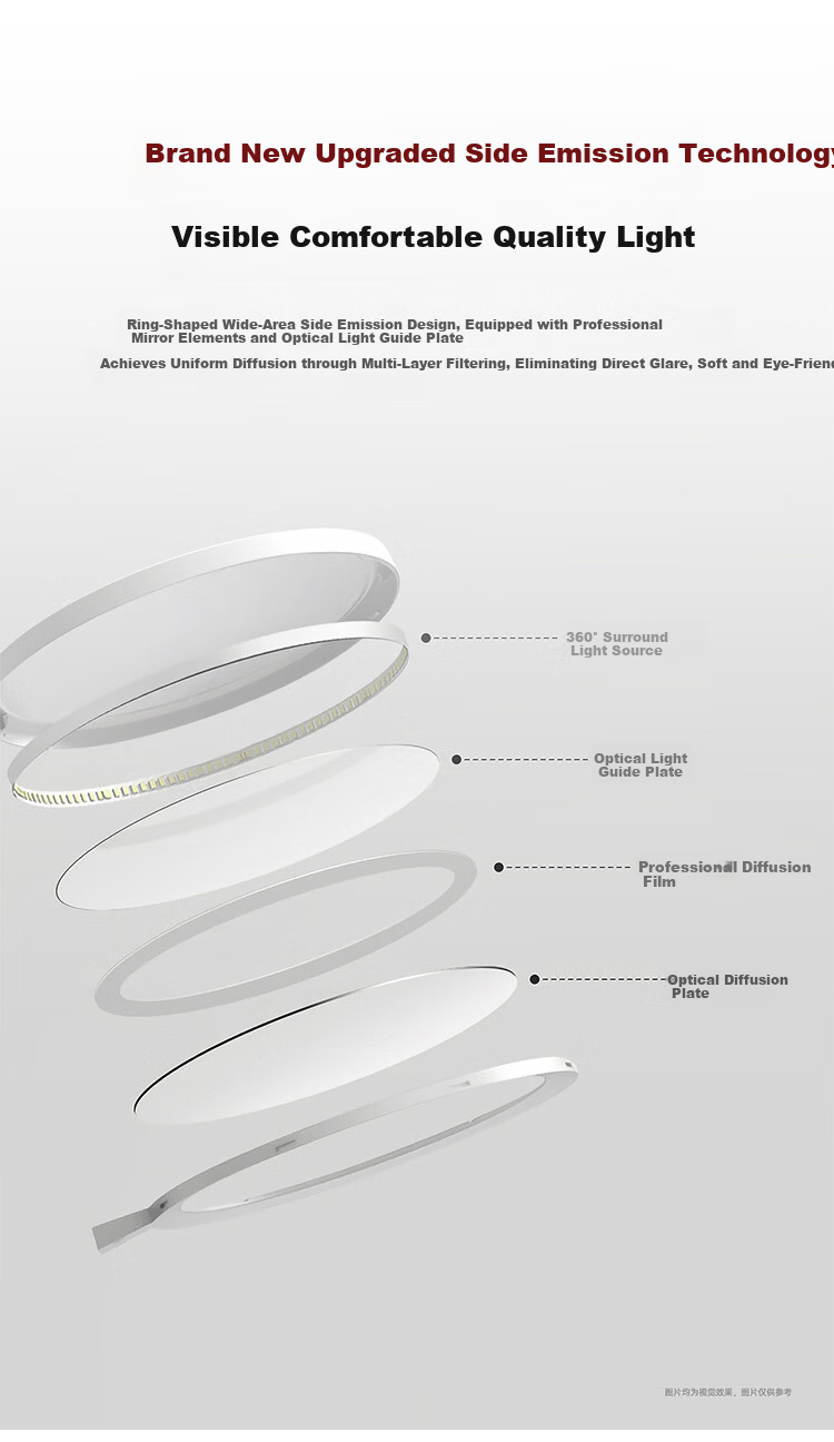 AOC Eye Protection Full Spectrum Desk Lamp AAAA Grade for Children Students Reading Bedroom Study Myopia Prevention 7
