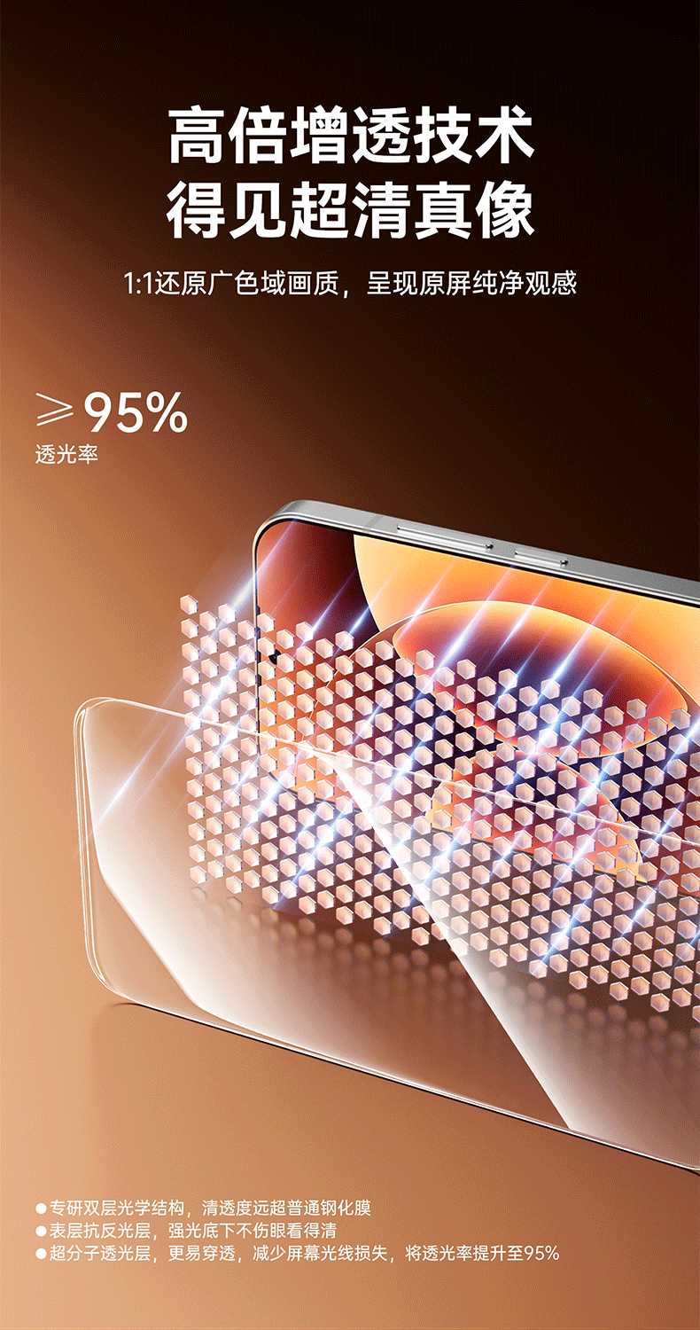 CangHua AR Anti-Reflective Tempered Glass Screen Protector for Xiaomi 17 Pro Max/17 Ultra/17 Max, No Black Edges, Anti-Fingerprint, Ultrasonic Unlock, Dust-Free Installation Tool 6