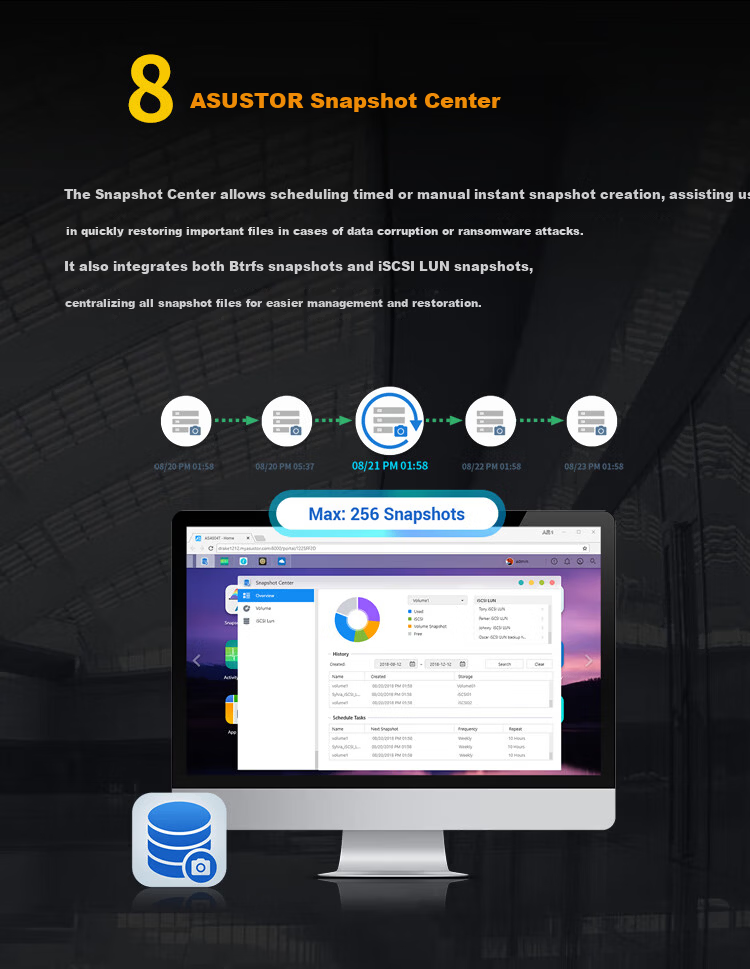 Asustor AS6812X Cloud Arrow 12-Bay NAS Network Storage Private Cloud NAS NVMe All-Flash M.2 SSD 10GbE Storage Server FS6812X 10