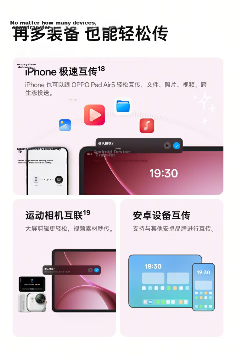 OPPO Pad Air5 National Subsidy 12.1-inch Tablet 10050mAh Large Battery 12GB+256GB Light Pink Office Study Gaming Entertainment Tablet 12