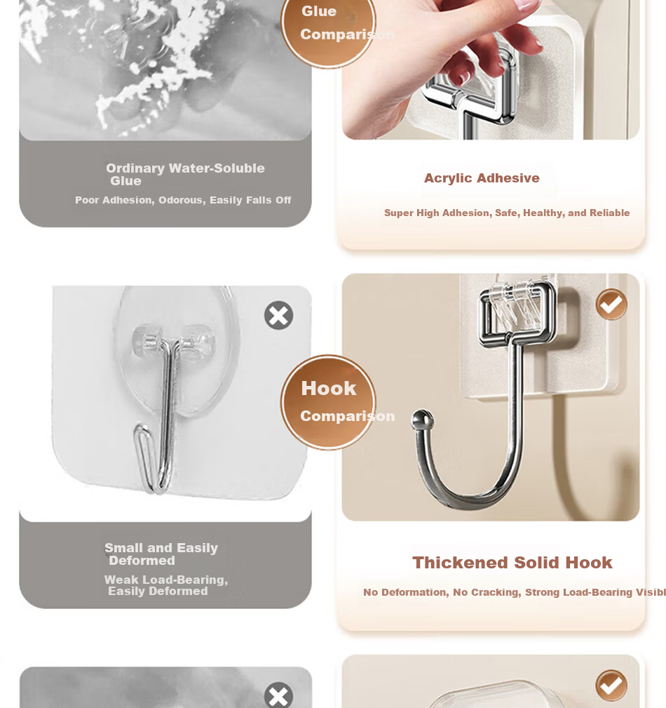 Jinsenquan Strong Adhesive No-Drill Wall Hooks, Damage-Free Dormitory Wall Hanging Hooks, Heavy-Duty Adhesive Hooks, Pack of 10 4