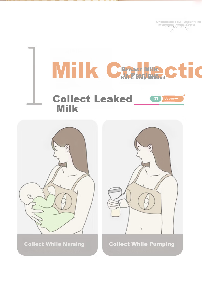 MyCarol Wearable Hands-Free Manual Breast Milk Collector Shield Leak-Proof Single Unit BP-A13 4