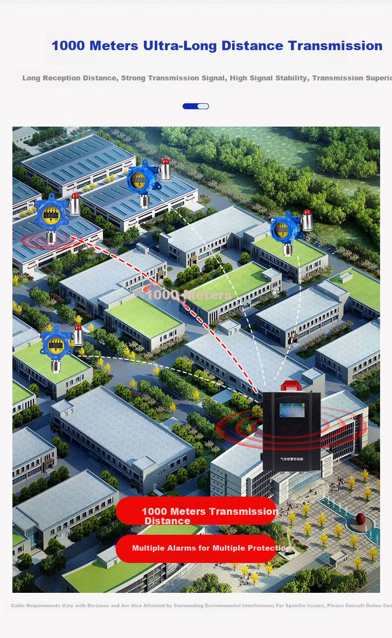 BAOSHIAN GTYQ-DX101 Combustible Gas Alarm Detector Industrial Gas Detector Combustible Gas Detector 3